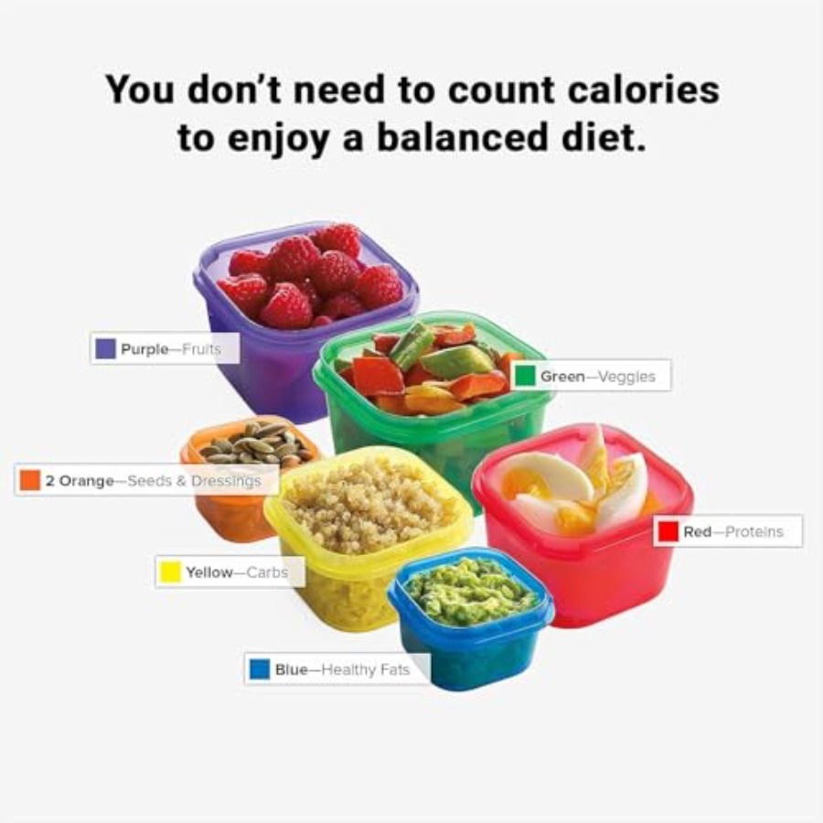 Beachbody 21-Tage-Set mit 7 Te – Meal Prep Day Bewertung und Preis