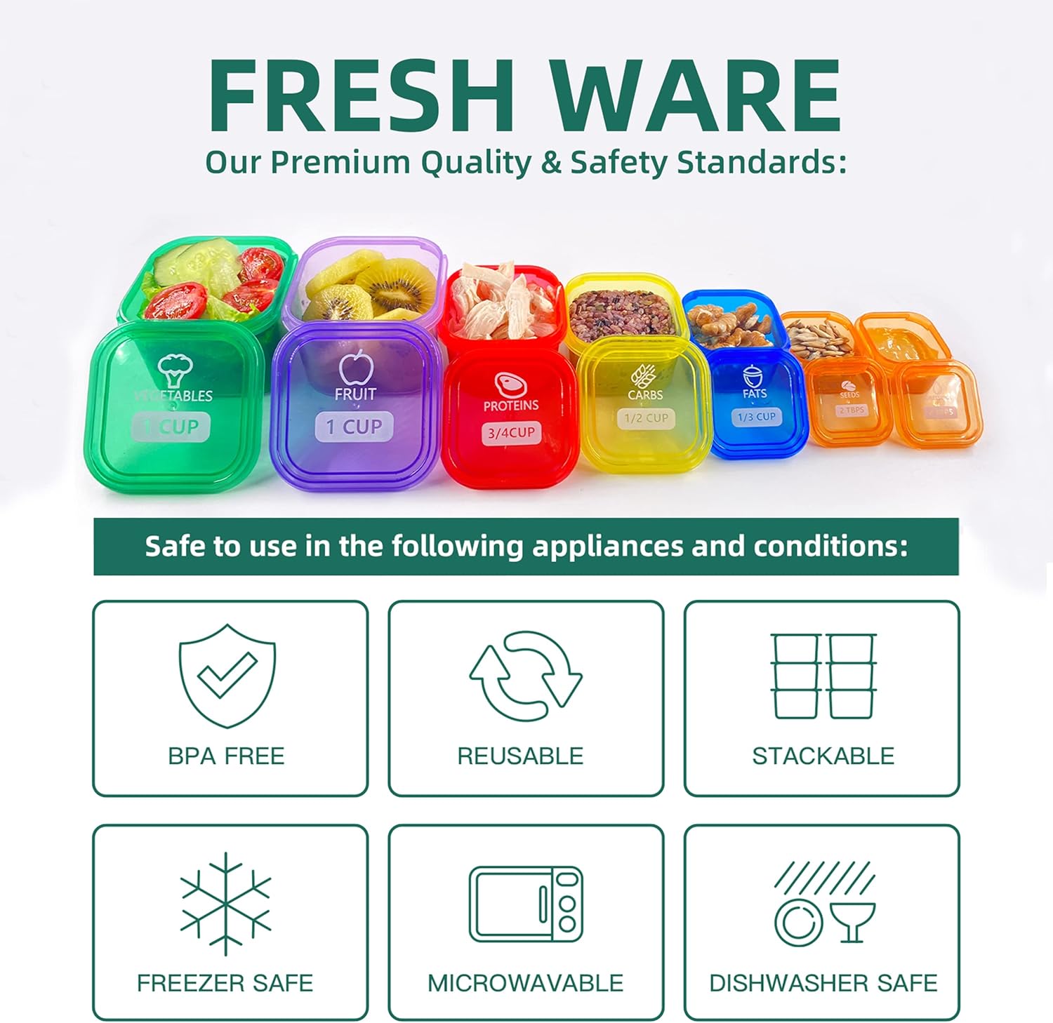 7-teiliges Container-Set zur S – Meal Prep Day Bewertung und Preis